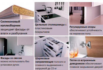 Кухонный гарнитур угловой Шимо МДФ 2600х1600 мм Sanvut в Красноуральске - krasnouralsk.mebel-e96.ru