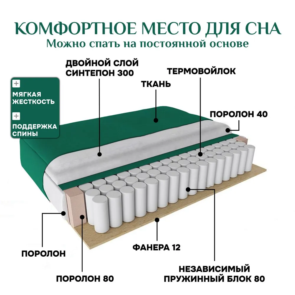 Угловой диван 9996 Изумрудный BRENDOSS в Красноуральске - krasnouralsk.mebel-e96.ru