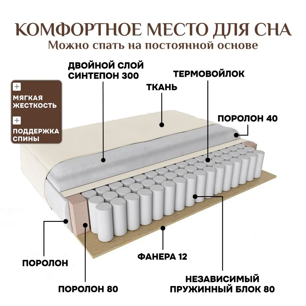 Угловой диван 9996 Молочный BRENDOSS в Красноуральске - krasnouralsk.mebel-e96.ru