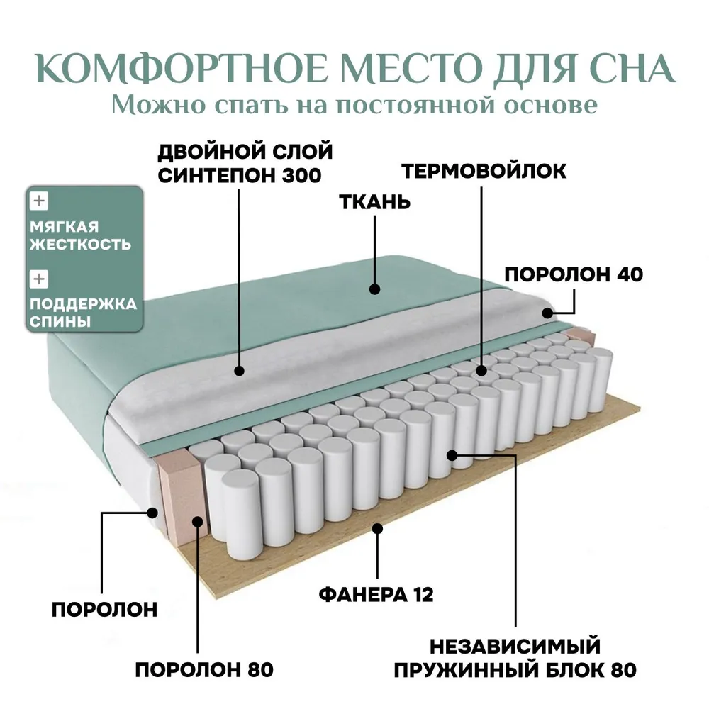 Угловой диван 9996 Мятный BRENDOSS в Красноуральске - krasnouralsk.mebel-e96.ru