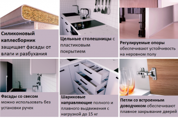 Кухонный гарнитур угловой Крафт 2000х1200 в Красноуральске - krasnouralsk.mebel-e96.ru