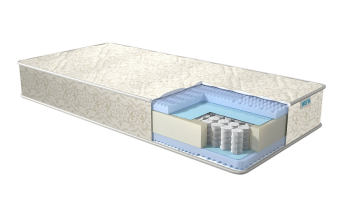 Матрас Real Эффект 18 см в Красноуральске - krasnouralsk.mebel-e96.ru