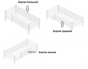 Кровать 2-х ярусная Сонечка с бортиками (лестница наклонная) в Красноуральске - krasnouralsk.mebel-e96.ru