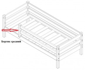 Кровать Сонечка 2-х ярусная (модульная) в Красноуральске - krasnouralsk.mebel-e96.ru