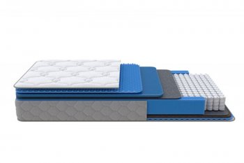 Матрас Medium Low Plus h 23 см (Орматек) в Красноуральске - krasnouralsk.mebel-e96.ru