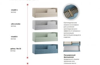 Кровать выкатная Молли-2 (Silva) в Красноуральске - krasnouralsk.mebel-e96.ru