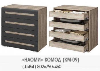 Комод КМ-09 Наоми (БТС) в Красноуральске - krasnouralsk.mebel-e96.ru