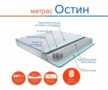 Матрас Остин h18 в Красноуральске - krasnouralsk.mebel-e96.ru