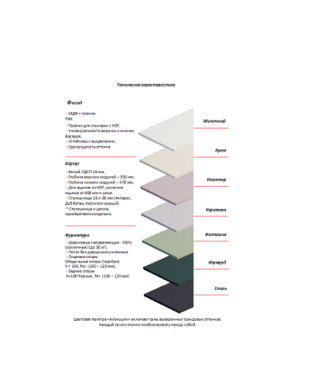 Кухонный гарнитур Ромашка 1600 мм Кашемир (Аленка) в Красноуральске - krasnouralsk.mebel-e96.ru