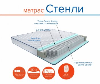 Матрас Стенли h18 в Красноуральске - krasnouralsk.mebel-e96.ru